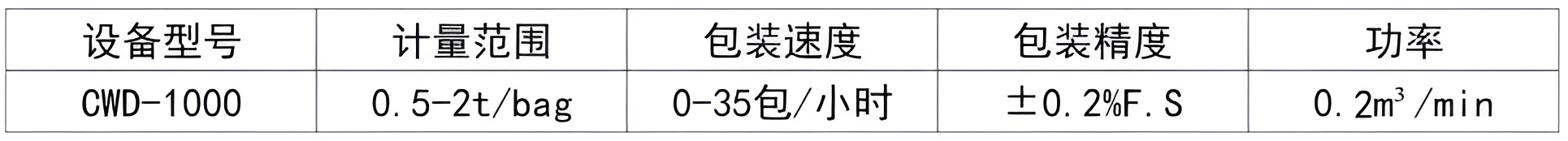 浩普智能